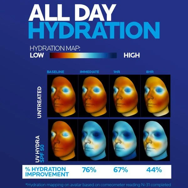 La Roche Posay La Roche-Posay Anthelios UV Hydra Daily Invisible Sunscreen SPF 50 (1.7 fl.oz) 6