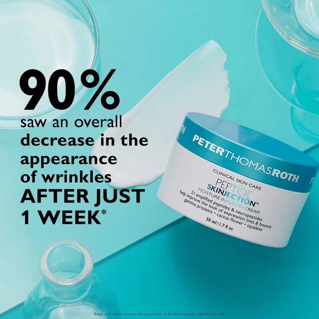 Peter Thomas Roth Peptide Skinjection Moisture Infusion Cream | 50ml 3