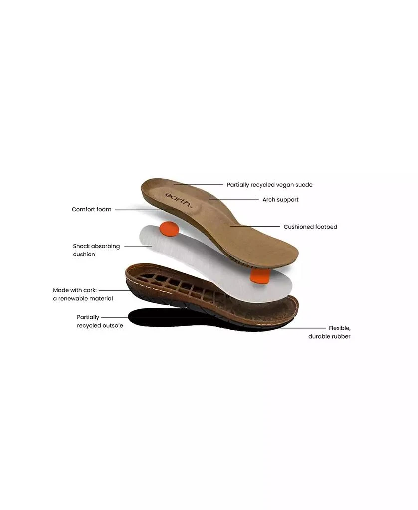 Earth Women's Ezra Button Wrap Slip-On Clogs 6
