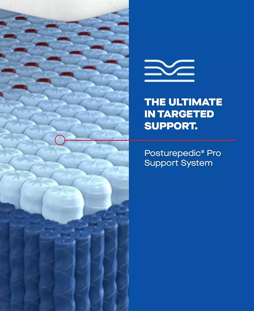 Sealy Posturepedic West Hill 15" Medium Euro Pillowtop Mattress Set - 7
