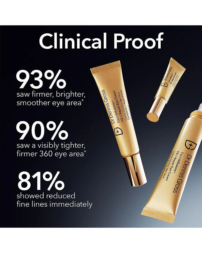 Dr. Dennis Gross DermInfusions Fill + Repair Eye Cream 0.5 oz. 5