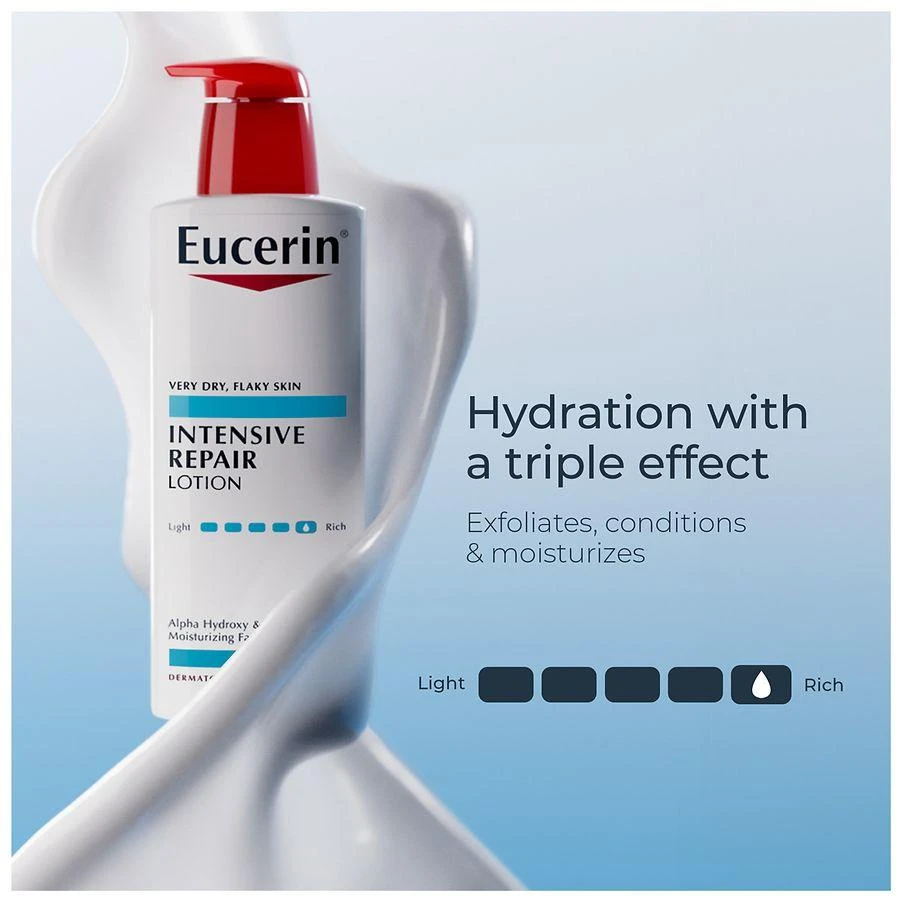 Eucerin Intensive Repair Lotion Fragrance Free 2
