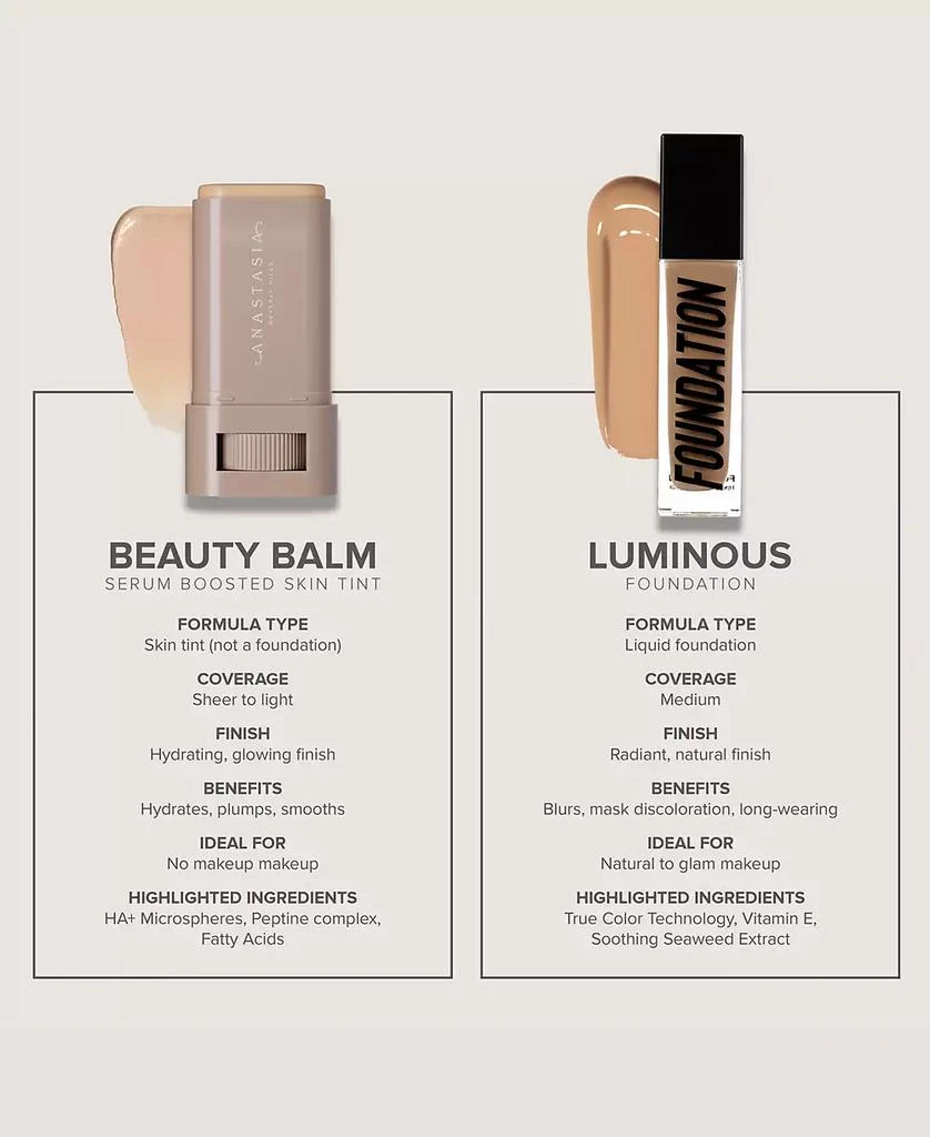 Anastasia Beverly Hills Beauty Balm Serum Boosted Skin Tint, 0.6 oz. 11