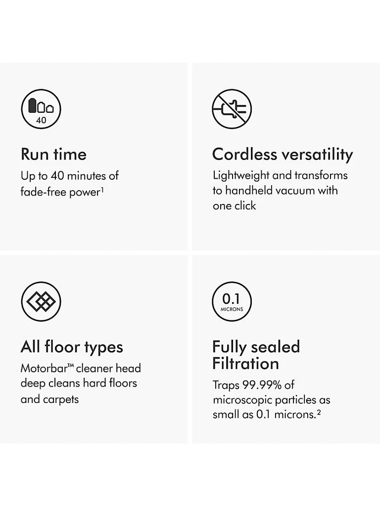 Dyson V8 Absolute Cordless Vacuum 4