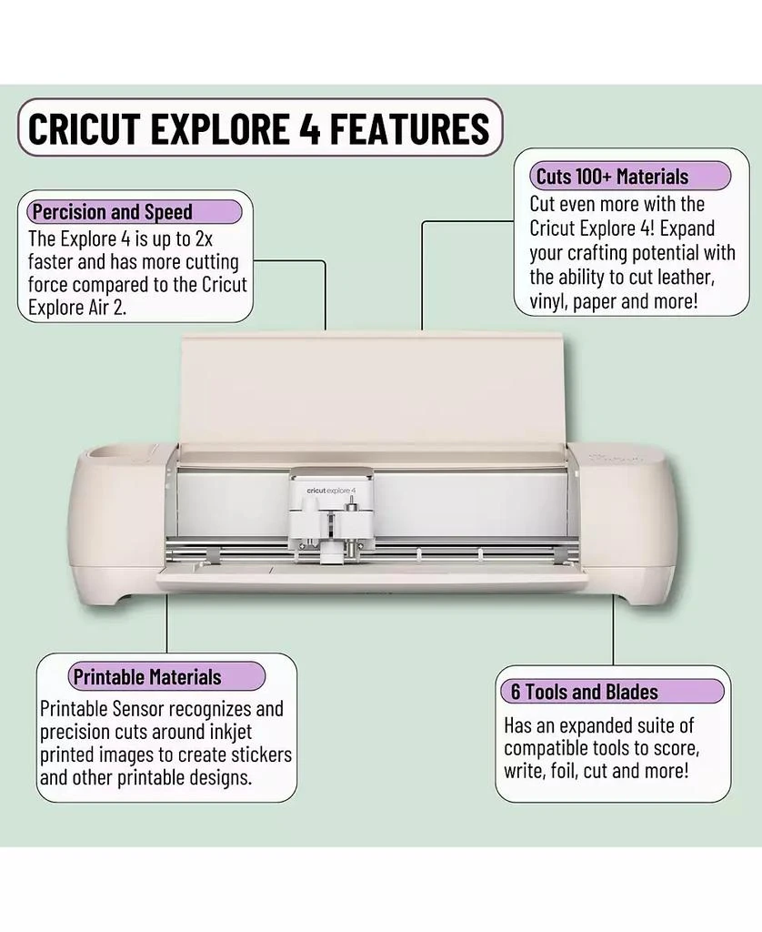 cricut Explore 4 Cutting Machine with Vinyl and Iron-On Sheets Bundle 2