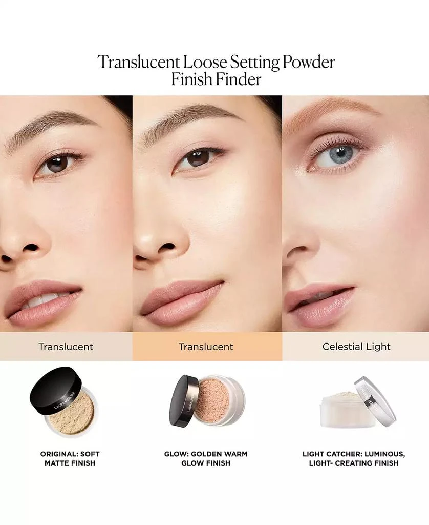 Laura Mercier Translucent Loose Setting Powder - Light Catcher 4