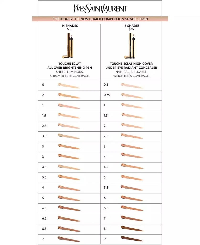 Yves Saint Laurent Touche Éclat High Cover Radiant Concealer 6