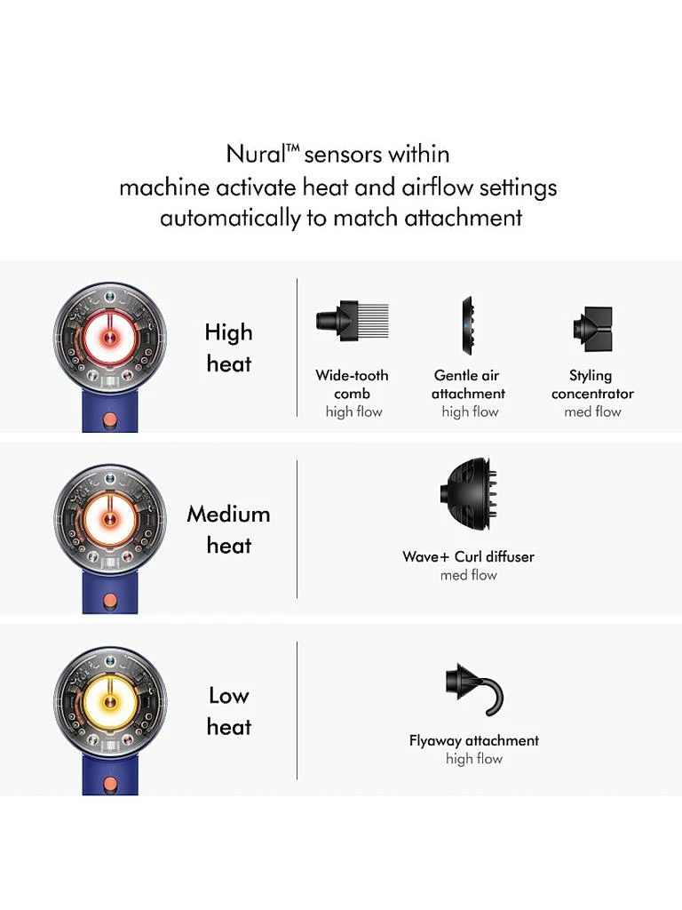 Dyson Supersonic Nural Hair Dryer 6