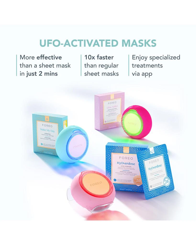 Foreo UFO 3 Deep Facial Hydration Device 7