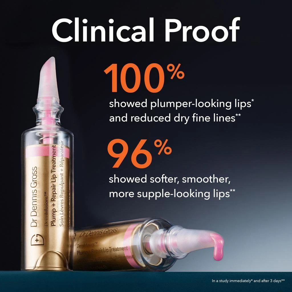 Dr. Dennis Gross Dr Dennis Gross Skincare DermInfusions Plump + Repair Lip Treatment 4