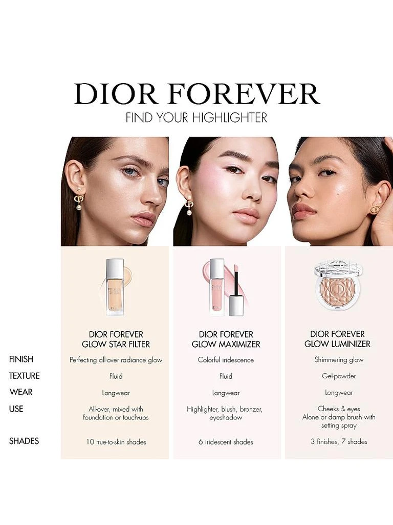 Dior Dior Forever Glow Luminizer 8
