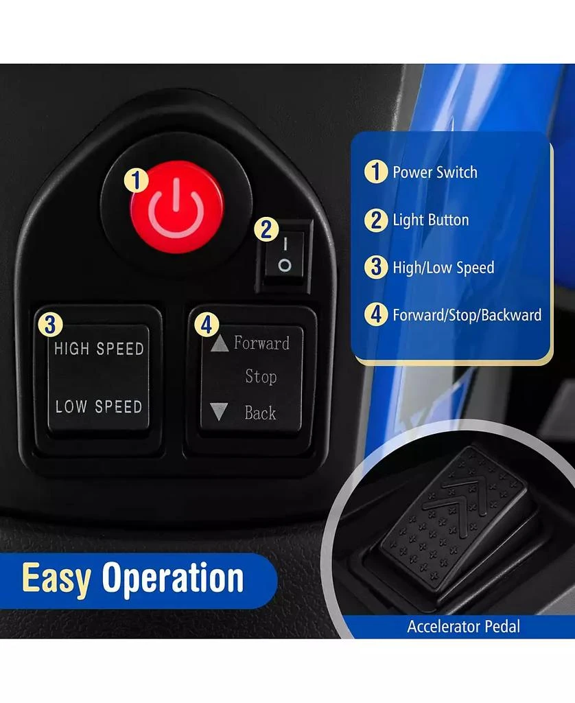 Mecale 24V Kids Ride on Electric ATV Quad Car with Realistic Sounds and LED Lights-Navy 6