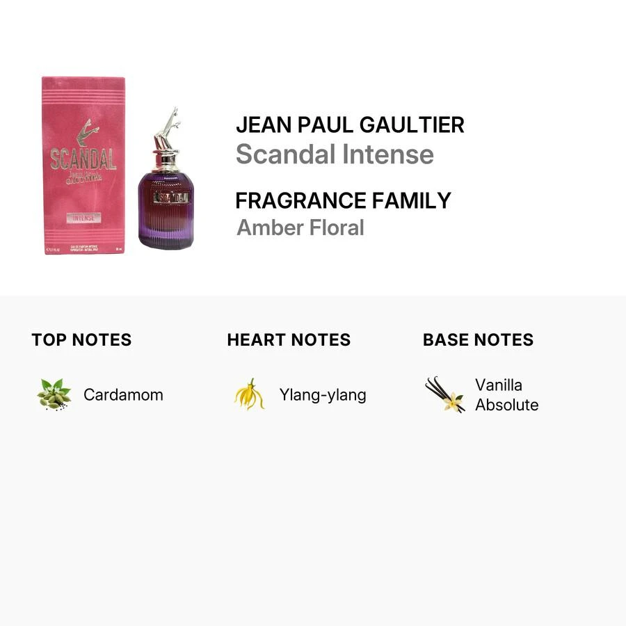 Jean Paul Gaultier Jean Paul Gaultier Scandal Intense Ladies EDP 2