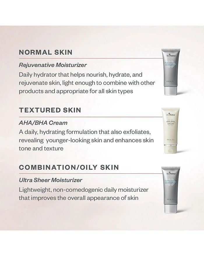 SkinMedica Dermal Repair Cream 1.7 oz. 7