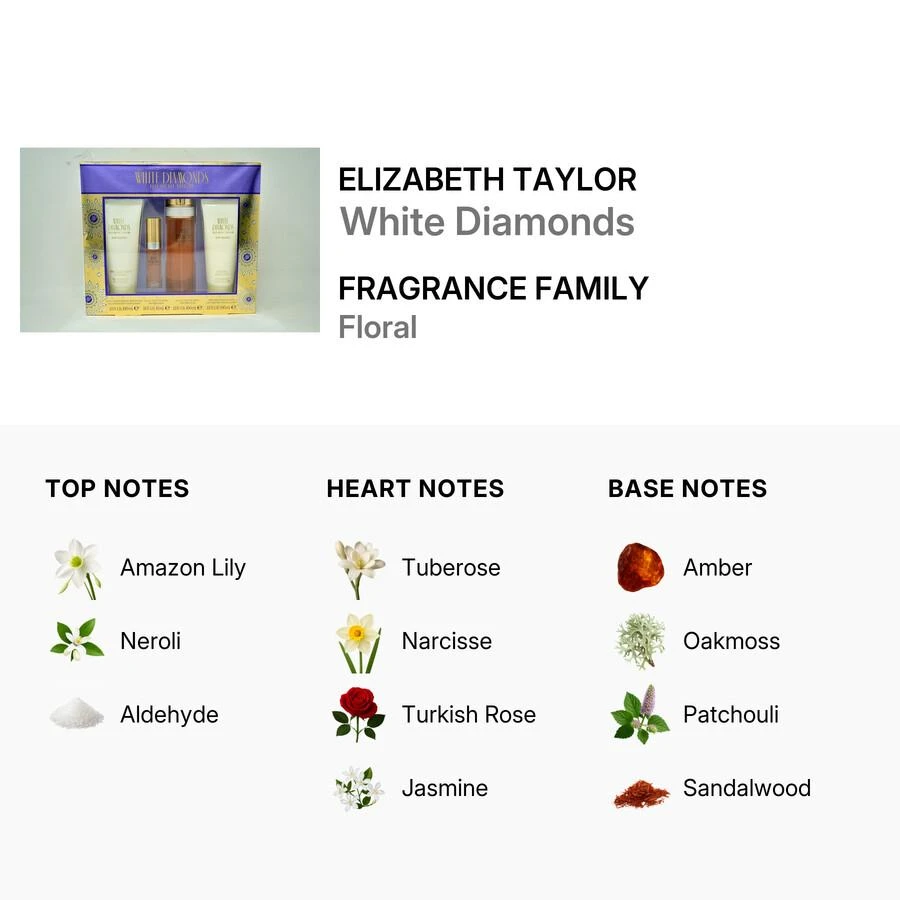 Elizabeth Taylor Elizabeth Taylor White Diamonds Ladies EDT 2