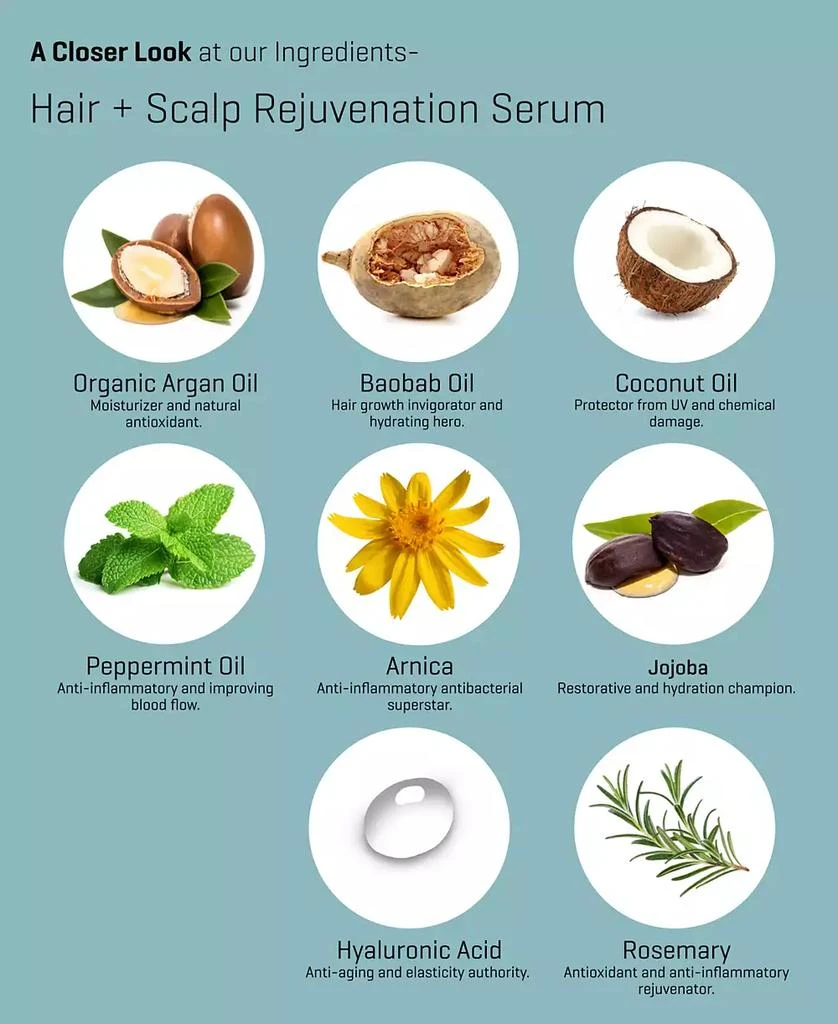 Macy's 3-Pc. Roots Of Health Hair + Scalp Care Set 4