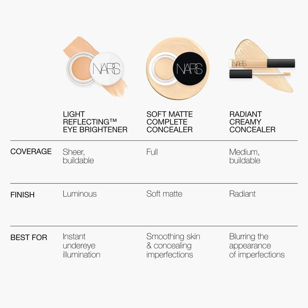 NARS Radiant Creamy Concealer 6