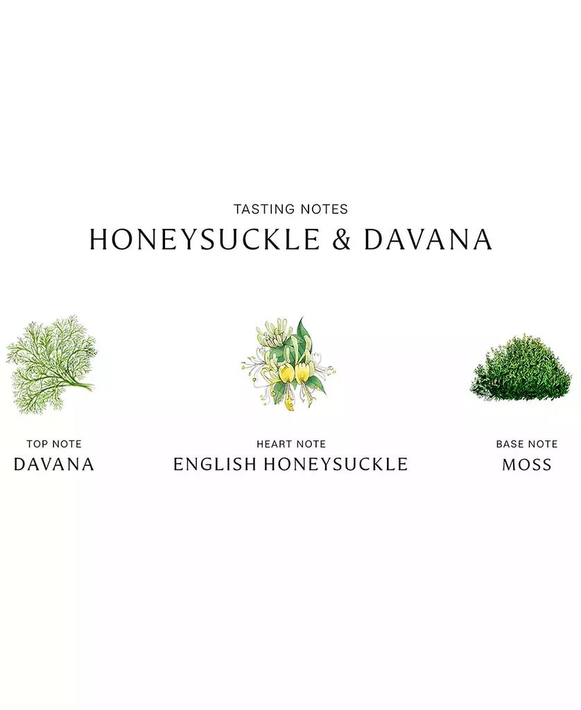 Jo Malone London Honeysuckle & Davana Cologne, 3.4-oz. 3
