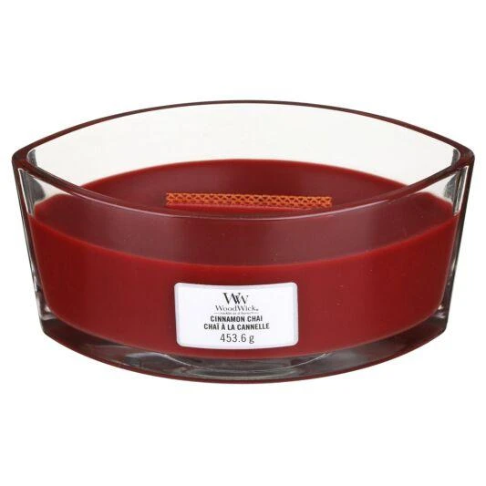 Extra 32% off coupon code from store Unineed