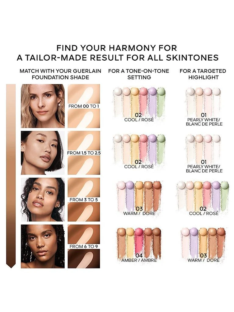 Guerlain Meteorites Setting
Finishing Pearls of Powder 6