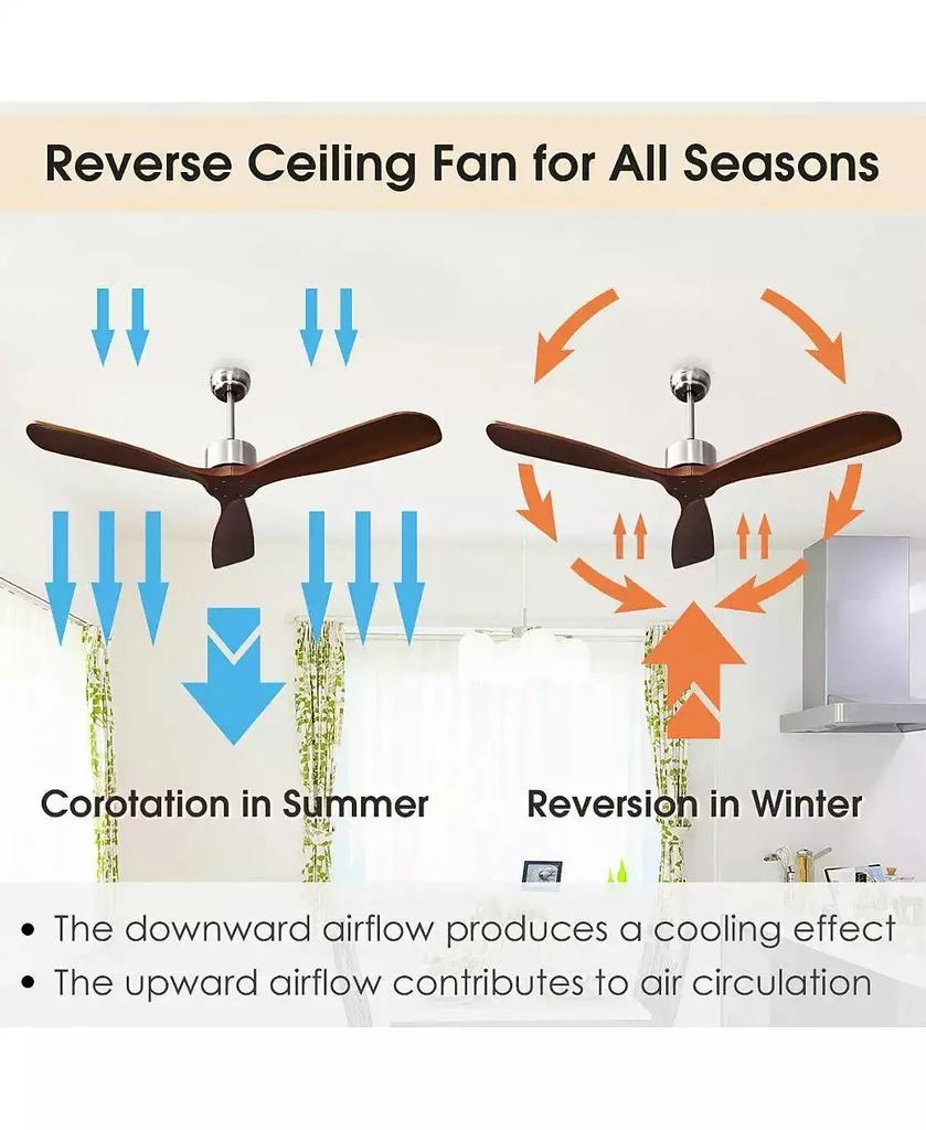 Mecale 52 Inch Modern Brushed Nickel Finish Ceiling Fan with Remote Control 5