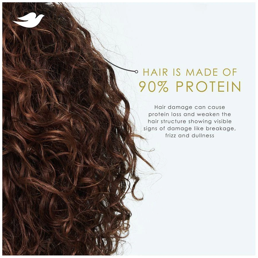 Dove Argan Oil & Repair Conditioner Argan Oil & Damage Repair 10