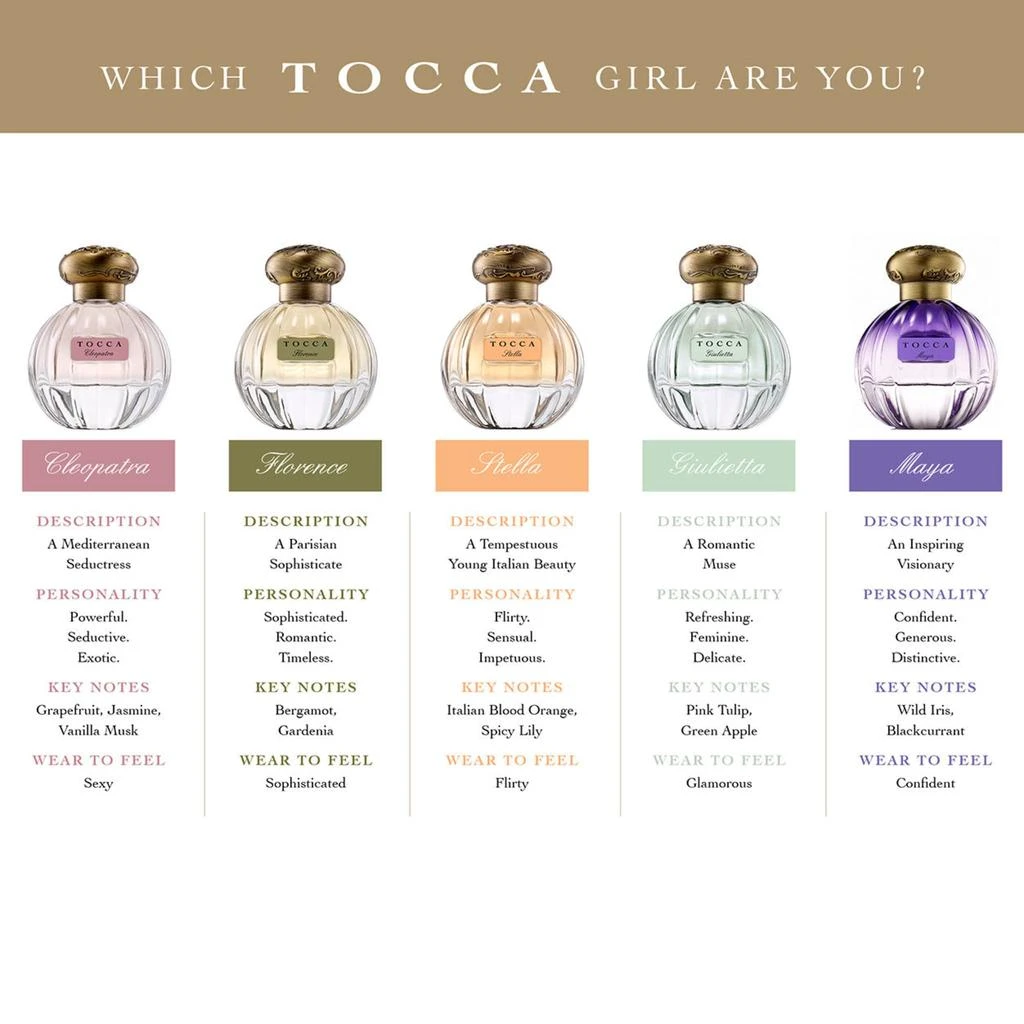 TOCCA Giulietta Eau de Parfum 3