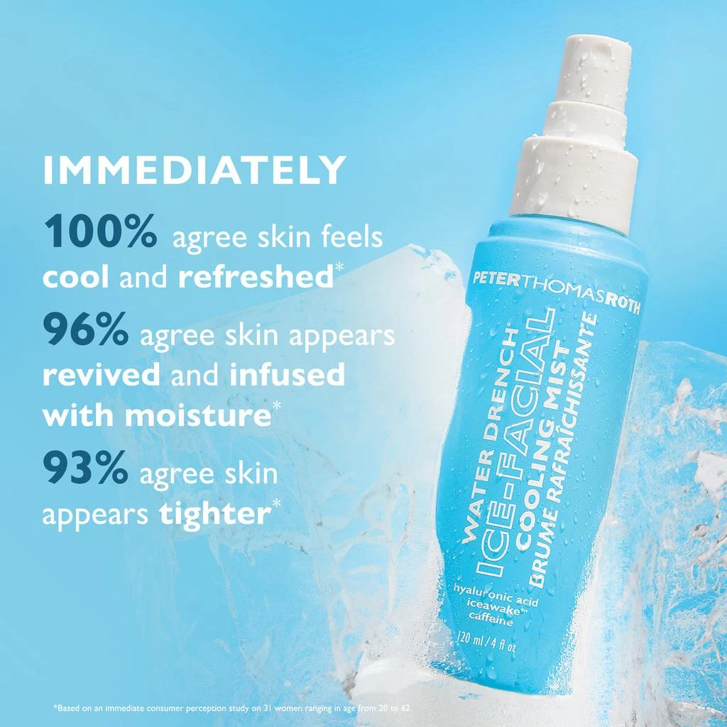 Peter Thomas Roth Water Drench Ice-Facial Cooling Mist 4