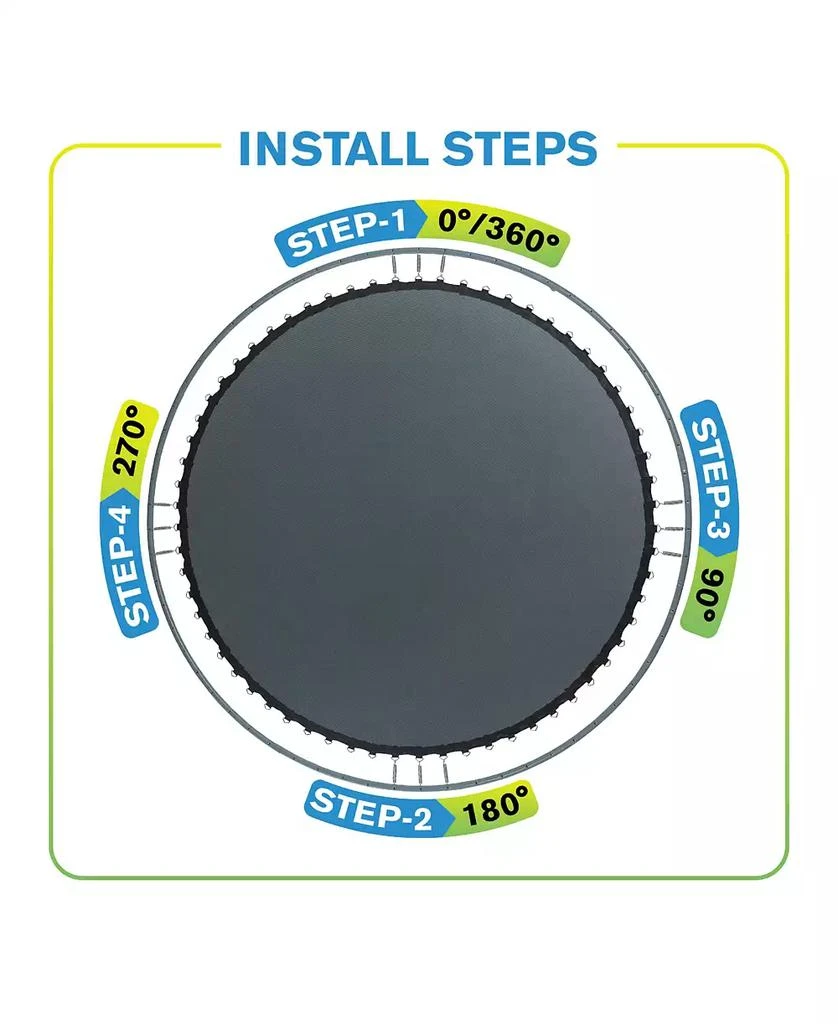 PlexaLife Trampoline Replacement Mat with Sturdy 96 V-Rings - Compatible with 15ft Round Frame 
7" Springs 5