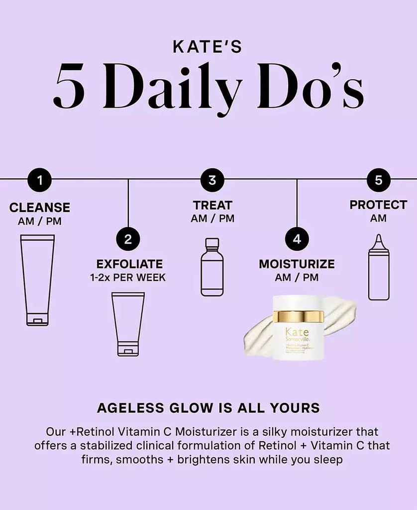 Kate Somerville +Retinol Vita C Moisturizer, 1.7 oz. 9