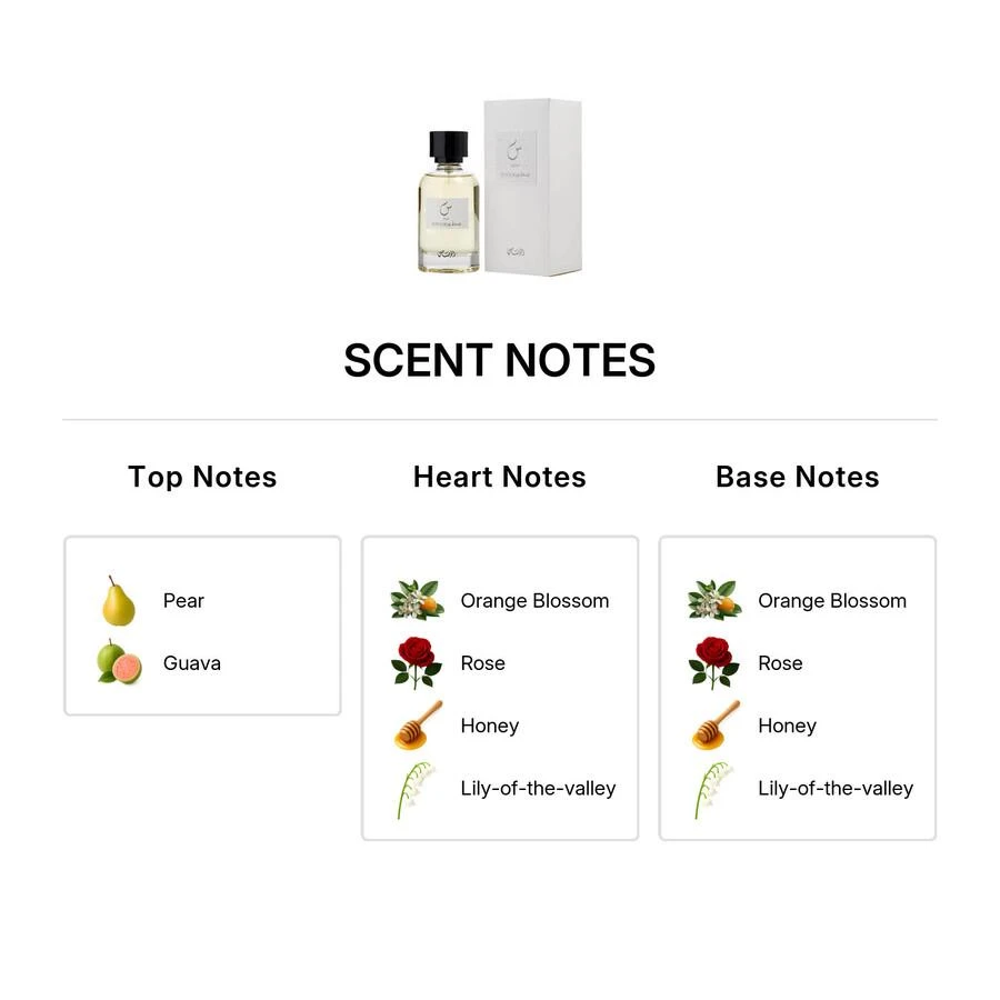 Rasasi Rasasi Sotoor Seen Unisex EDP 3