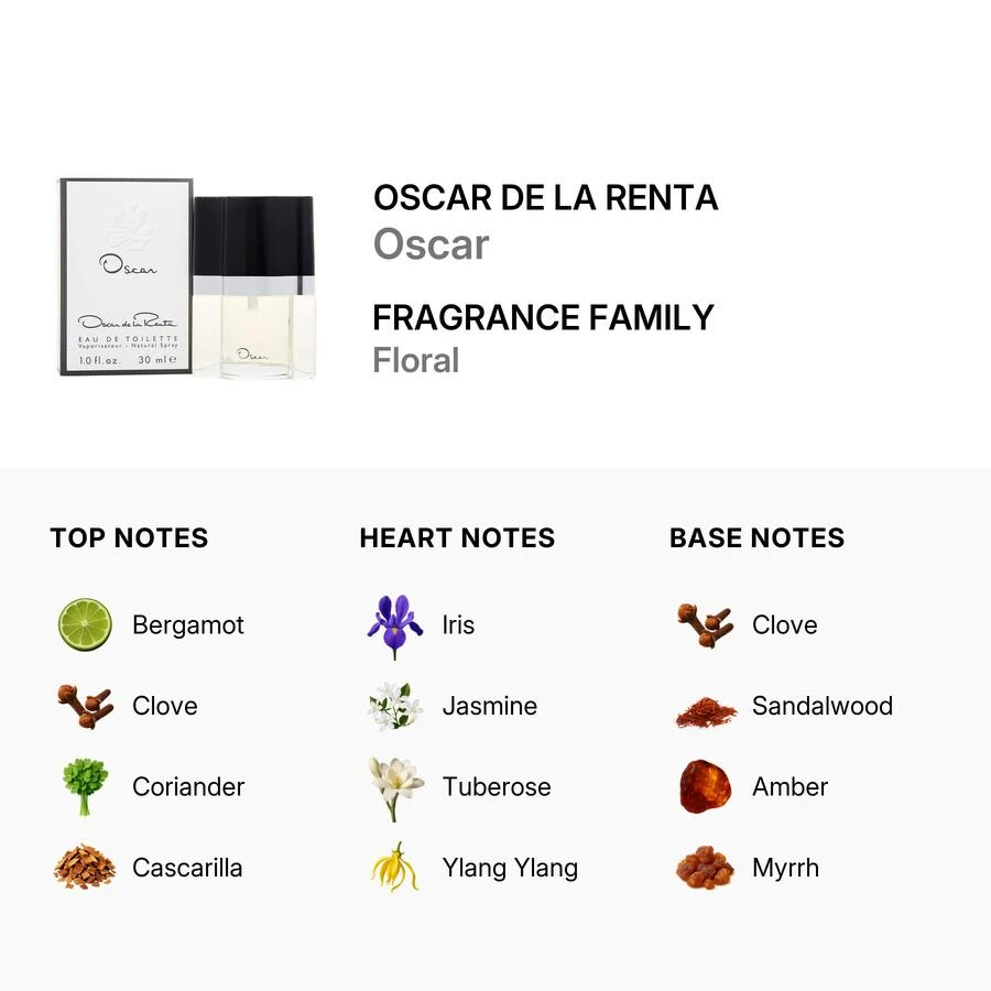 Oscar de la Renta Oscar De La Renta Oscar Ladies EDT 2