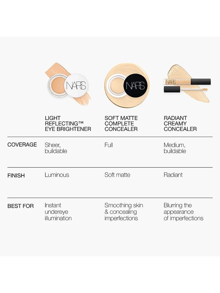 NARS Radiant Creamy Concealer 10