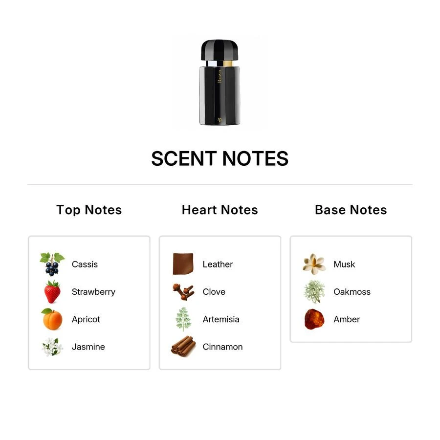 Ramon Monegal Ramon Monegal Bravo Unisex EDP 2