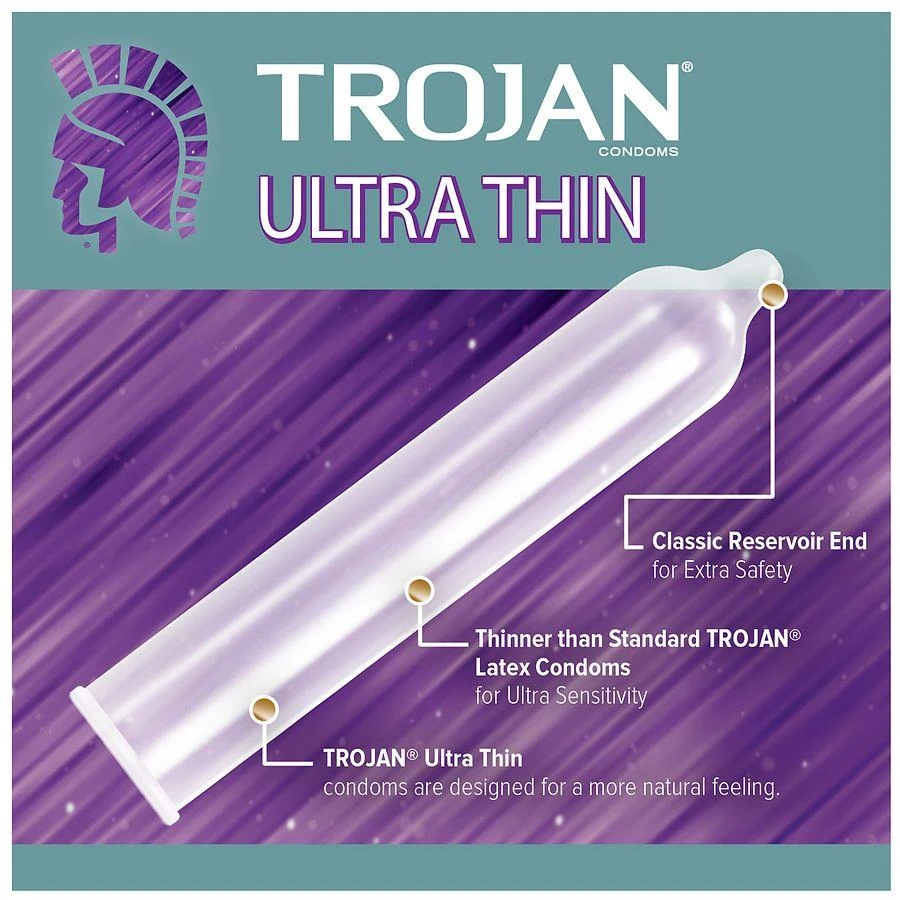 Trojan Ultra Thin Premium Lubricated Condoms 3