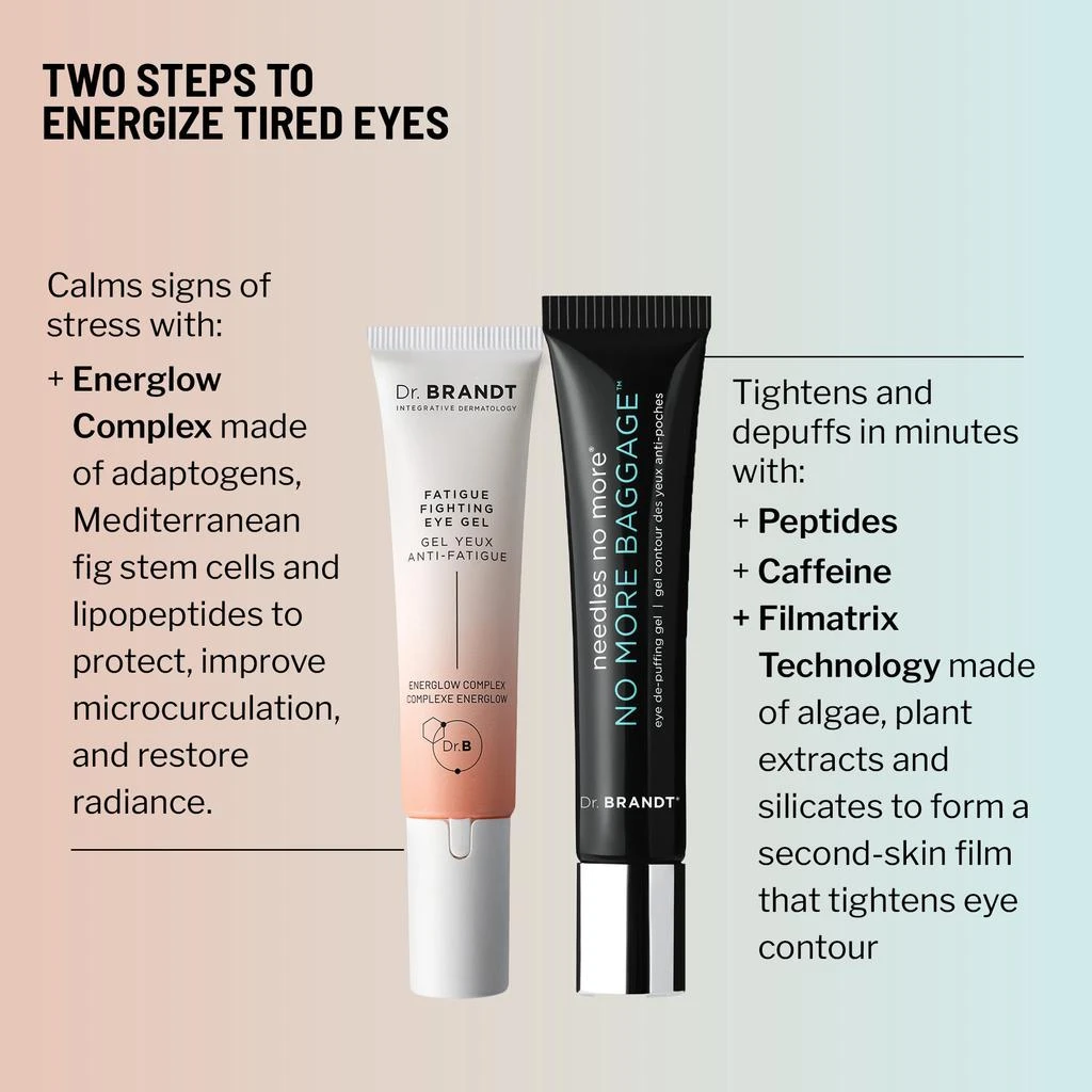 Dr. Brandt Skincare Eye Puffiness 
Fatigue Duo 4