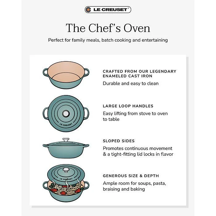 Le Creuset 7.5 Qt Cast Iron Chef's Oven 5