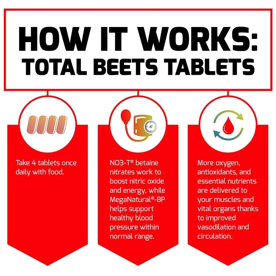 Force Factor Total Beets Tablets 4