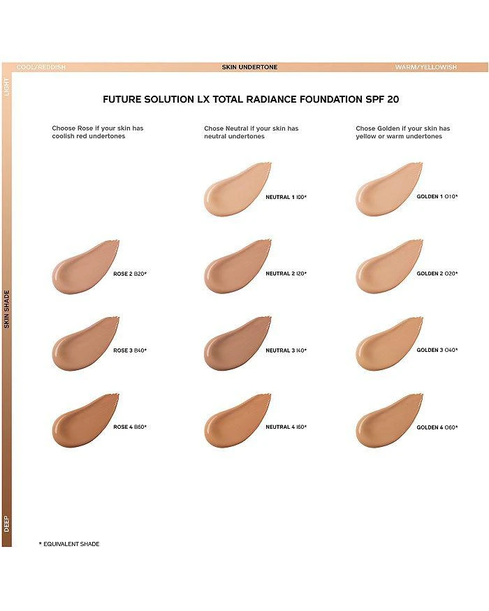 Shiseido Future Solution LX Total Radiance Foundation SPF 20 2