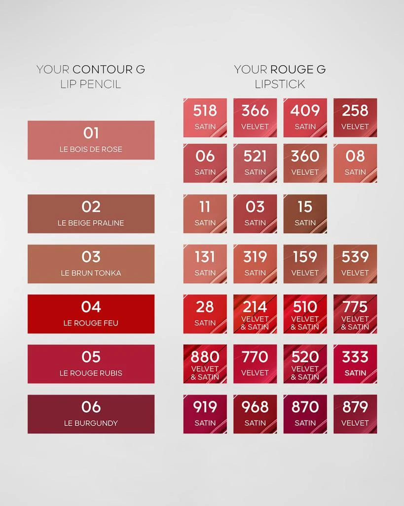 Guerlain Contour G Lip Pencil 4