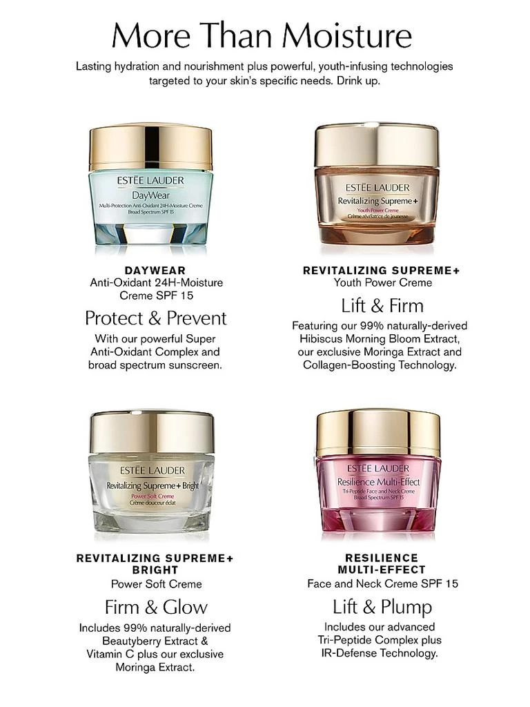 Estée Lauder Resilience Multi-Effect Tri-Peptide Face & Neck Cream Moisturizer SPF 15 - Normal/Combination Skin 7
