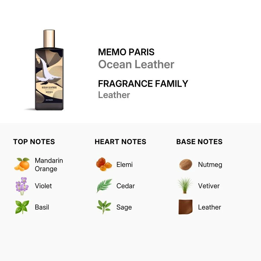 Memo Memo Paris Ocean Leather Unisex EDP 3