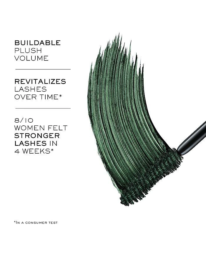 Lancôme Le 8 Hypnôse Serum-Infused Volumizing Mascara 2