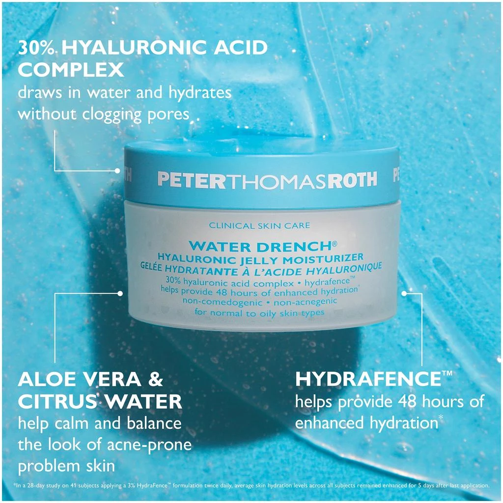 Peter Thomas Roth Peter Thomas Roth Water Drench® Hyaluronic Jelly Moisturizer 8
