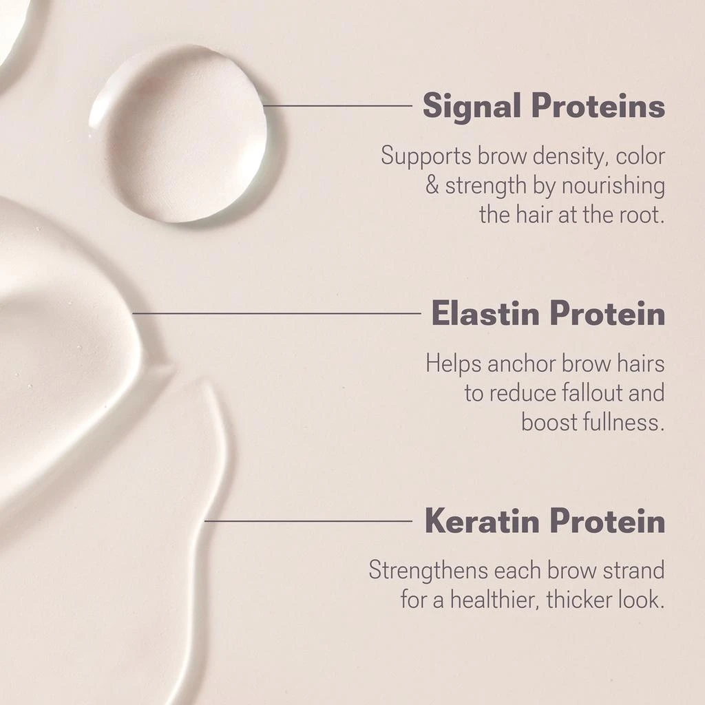 Nulastin Nulastin BROW Shape Altering Serum 0.1 fl oz 7