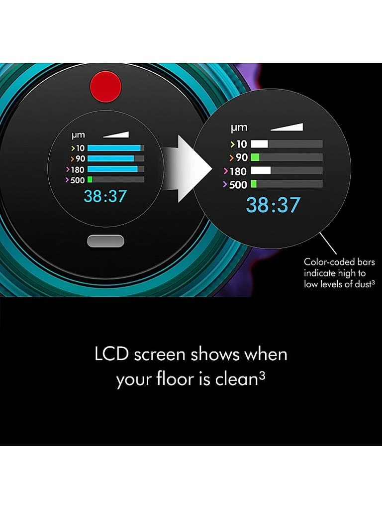 Dyson Gen5 Detect Absolute Vacuum 6
