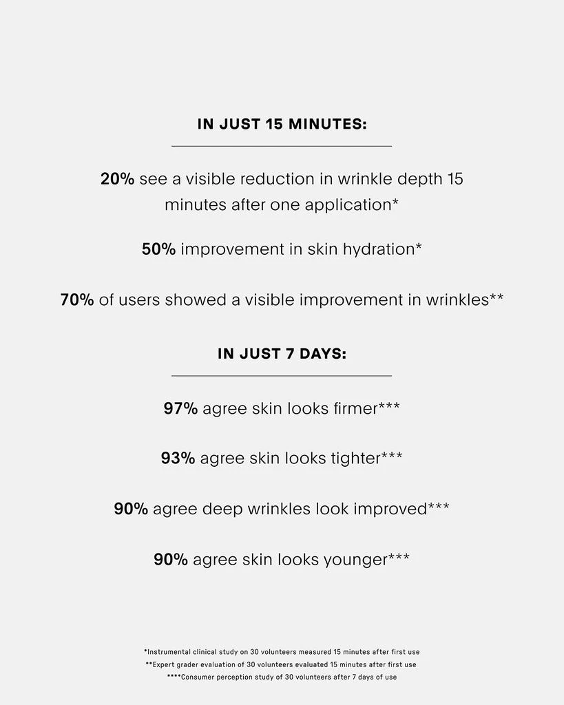 U Beauty The SMOOTH Dynamic Wrinkle Defense Serum, 0.5 oz. 5