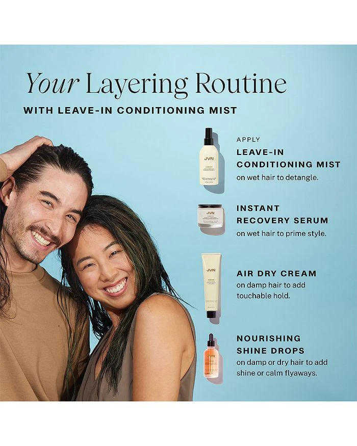 JVN Complete Conditioning Mist 22