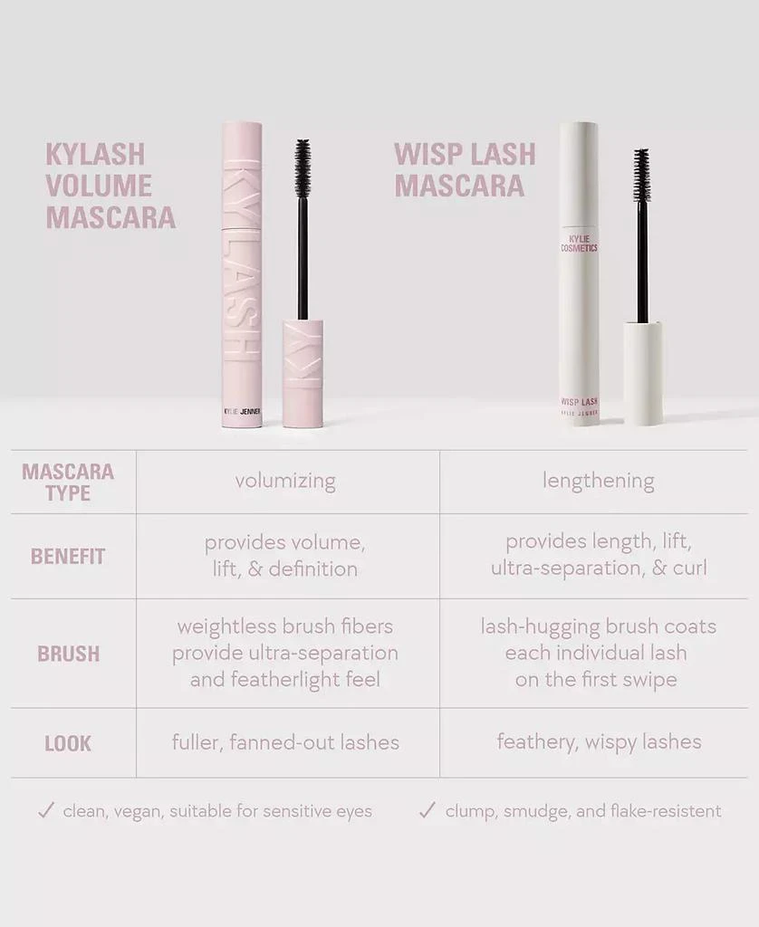 Kylie Cosmetics Wisp Lash Mascara Mini, 0.16 oz. 11