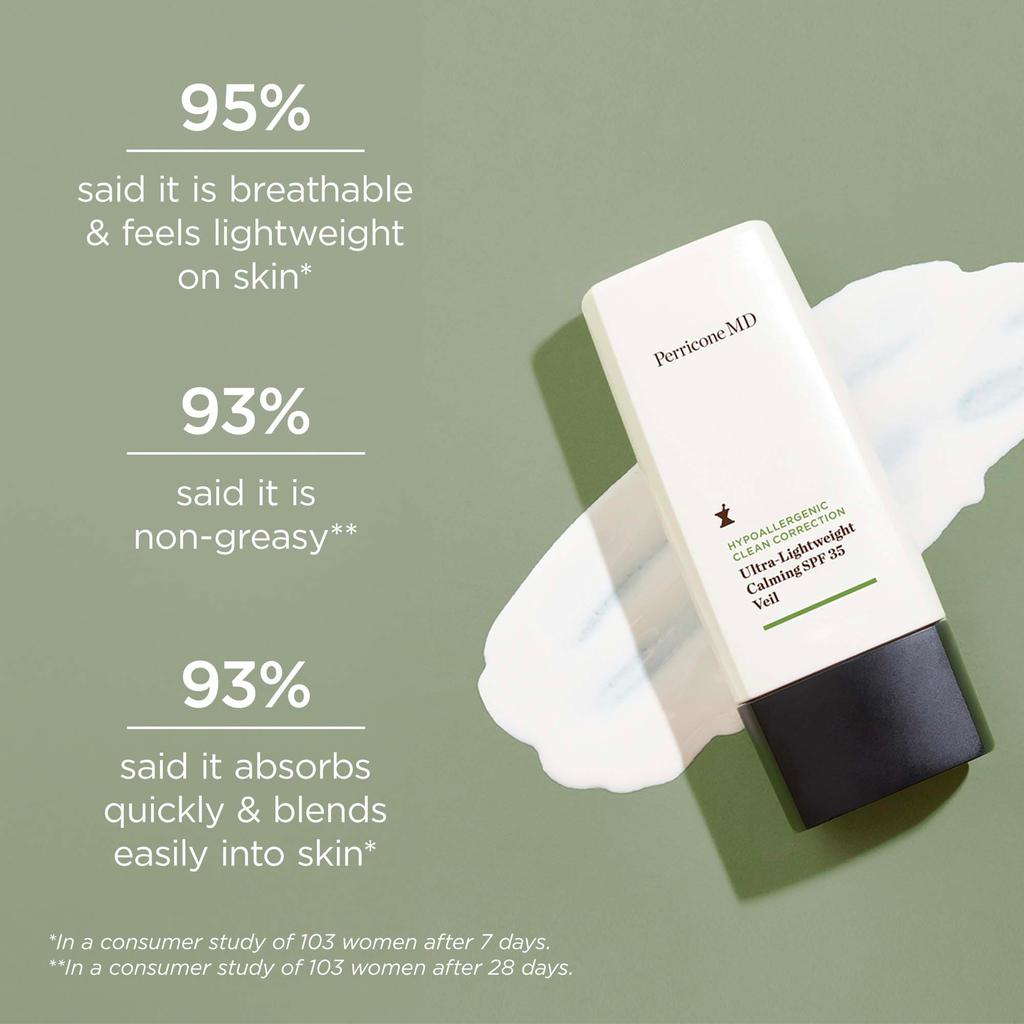 Perricone MD Hypoallergenic Clean Correction Ultra-Lightweight Calming Veil Broad Spectrum SPF 35